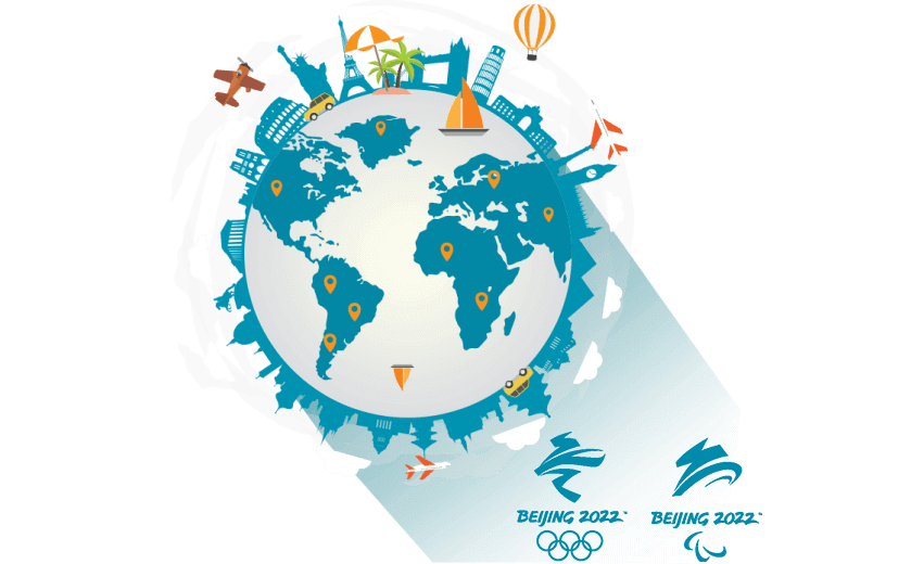 在巴林连接到中国的软件 - CNCN2